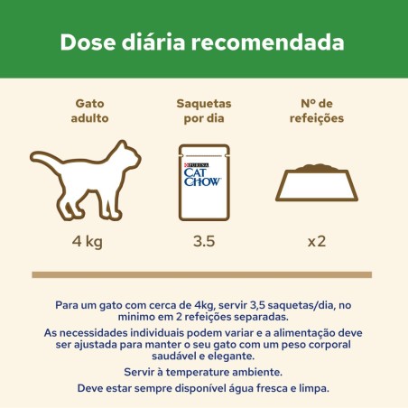 CAT CHOW STERILIZED FRANGO ABOBORA 85G